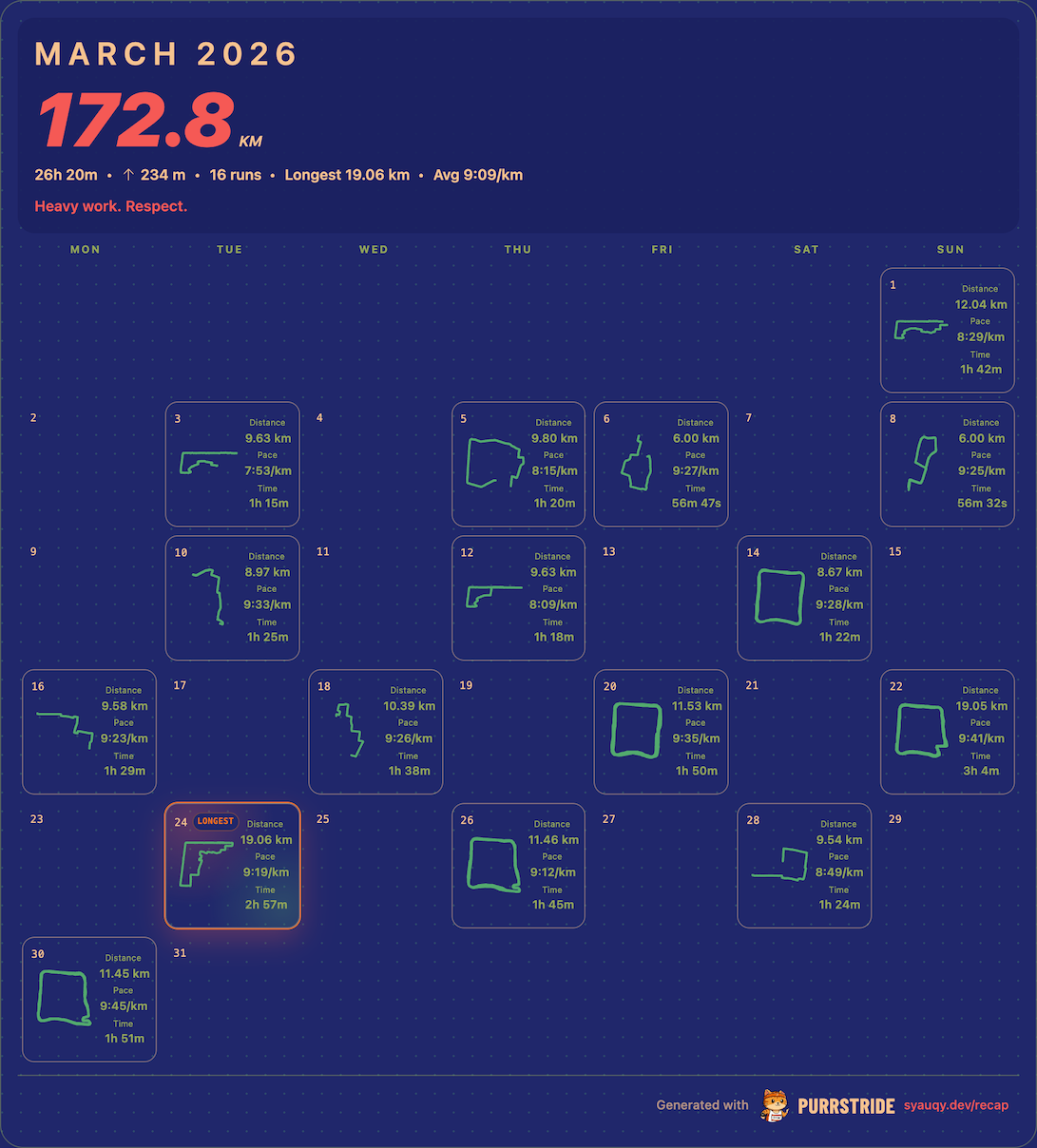 Calendar layout recap example