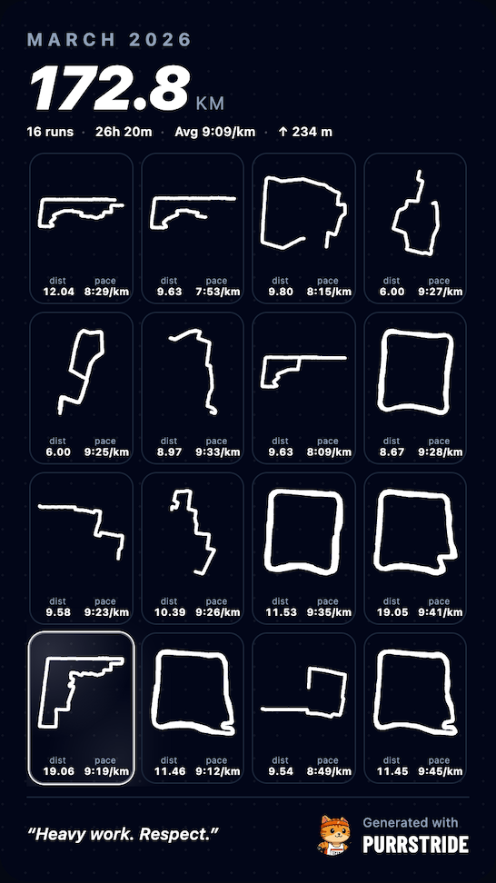 Story layout recap example